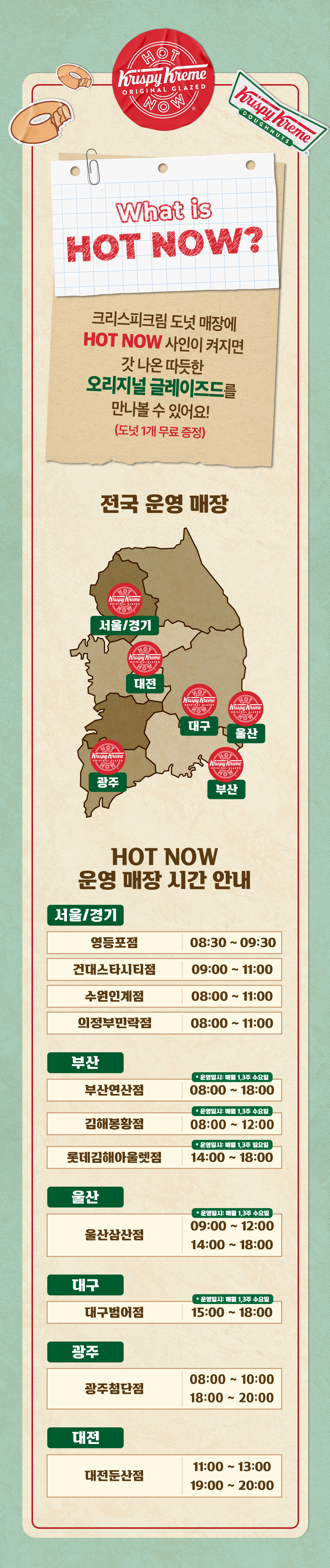 What is HOT NOW? 크리스피크림 도넛 매장에 HOT NOW 사인이 켜지면 갓 나온 따듯한 오리지널 글레이즈드를 만나볼 수 있어요!(도넛 1개 무료 증정) 전국운영매장 서울/경기, 대전, 대구, 울산, 광주, 부산  HOT NOW 운영 매장 시간 안내 [서울/경기] 영등포점 : 8:30~09:30, 건대스타시티점 : 09:00~11:00, 수원인계점 : 08:00~11:00, 의정부민락점 : 08:00~11:00 , [부산] 부산연산점 : 08:00~1800 *운영일시: 매월 1,3주 수요일 , 김해봉황점 : 08:00~12:00 *운영일시: 매월 1,3주 수요일, 롯데김해아울렛점 14:00~18:00, [울산] 울산삼산점 09:00~12:00, 14:00~18:00 *운영일시: 매월 1,3주 수요일, [대구] 대구범어점 15:00~18:00 *운영일시 : 매월 1,3주 수요일, [광주] 광주첨단점 08:00~10:00, 18:00~20:00, [대전] 대전둔산점 11:00~13:00, 19:00~20:00