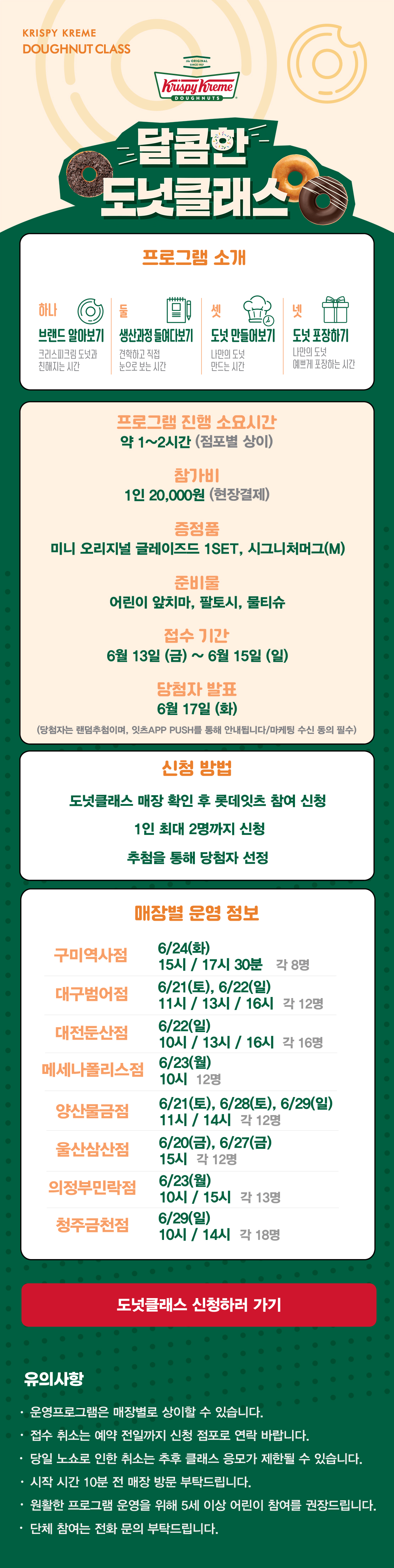 KRISPY KREME
DOUGHNUT CLASS

달콤한 도넛클래스

프로그램 소개
하나 브랜드 알아보기 크리스피크림 도넛과 친해지는 시간
둘 생산과정 들여다보기 견학하고 직접 눈으로 보는 시간
셋 도넛 만들어보기 나만의 도넛 만드는 시간
넷 도넛 포장하기 나만의 도넛 예쁘게 포장하는 시간

프로그램 진행 소요시간 약 1-2시간
참가비 1인 20,000원 (현장결제)
증정 미니 오리지널 글레이즈드 1SET, 시그니처 머그(M)
준비물 어린이 앞치마, 팔토시, 물티슈
5월 접수 기간 6월 13일(금) ~ 6월 15일(일)
당첨자 발표 6월 17일(화)
(당첨자는 랜첨추첨하며, 잇츠 APP PUSH를 통해 안내됩니다/마케팅 수신 동의 필수)

신청방법
도넛클래스 매장 확인 후 롯데잇츠 참여 신청
1인 최대 2명까지 신청
추첨을 통해 당첨자 선정

운영 매장 정보
구미역사점, 대구범어점, 대전둔산점, 메세나폴리스점, 양산물금점,
울산삼산점, 의정부민락점, 청주금천점
 
도넛클래스 신청하러 가기

유의사항
운영프로그램은 매장별로 상이할 수 있습니다.
접수 취소는 예약 전일까지 신청 점포로 연락 바랍니다.
당일 노쇼로 인한 취소는 추후 클래스 응모가 제한될 수 있습니다.
시작 시간 10분 전 매장 방문 부탁드립니다.
원활한 프로그램 운영을 위해 5세 이상 어린이 참여를 권장합니다.
단체 참여는 전화 문의 부탁드립니다