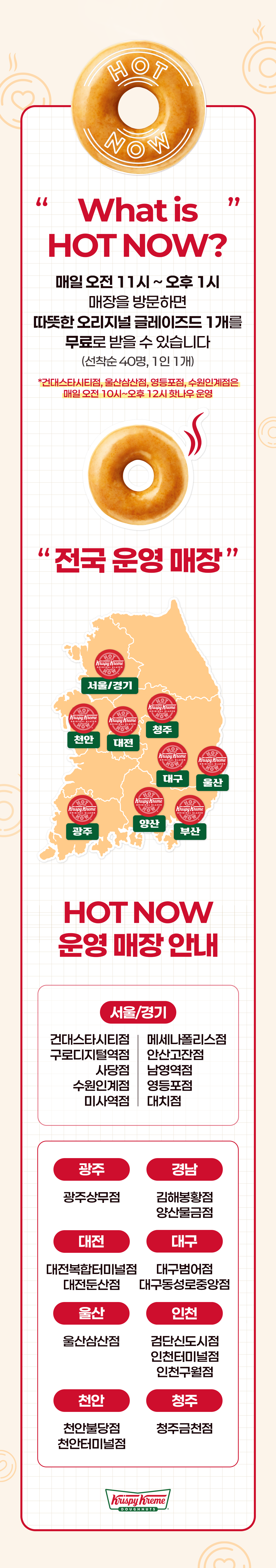 What is HOT NOW?  아래 상세내용 참고