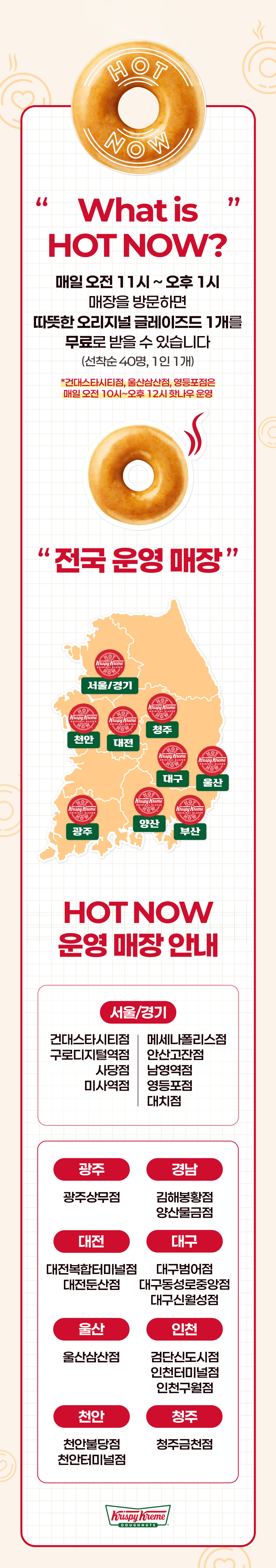 What is HOT NOW? 
매일 10 ~ 12시 매장을 방문하면 따뜻한 오리지널 글레이즈드를 무료로 받을 수 있어요!
(선착순 40명, 1인 1개)

"전국 운영 매장"

서울/경기
건대스타시티점, 안산고잔점, 구로디지털역점, 사당점, 남영역점, 영등포점, 미사역점, 대치점, 메세나폴리스점

대전
대전둔산점, 대전복합터미널점

인천
검단신도시점

울산
울산삼산점

대구
대구범어점

부산
김해봉황점

양산
양산물금점

천안
천안불당점

청주
청주금천점