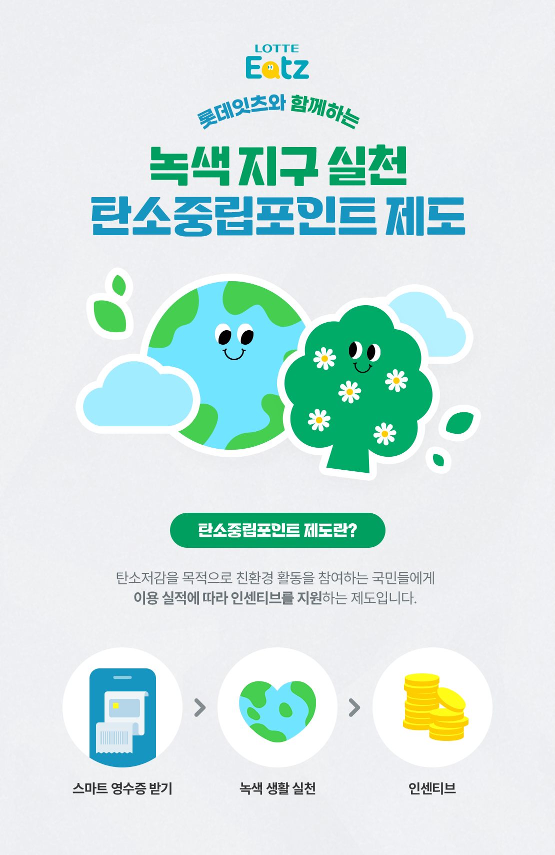 롯데잇츠와 함께하는 녹색 지구 실천 탄소중립포인트 제도 아래 상세내용 참고