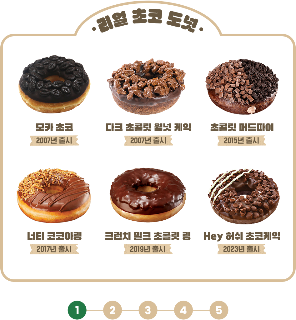 리얼 초코 도넛