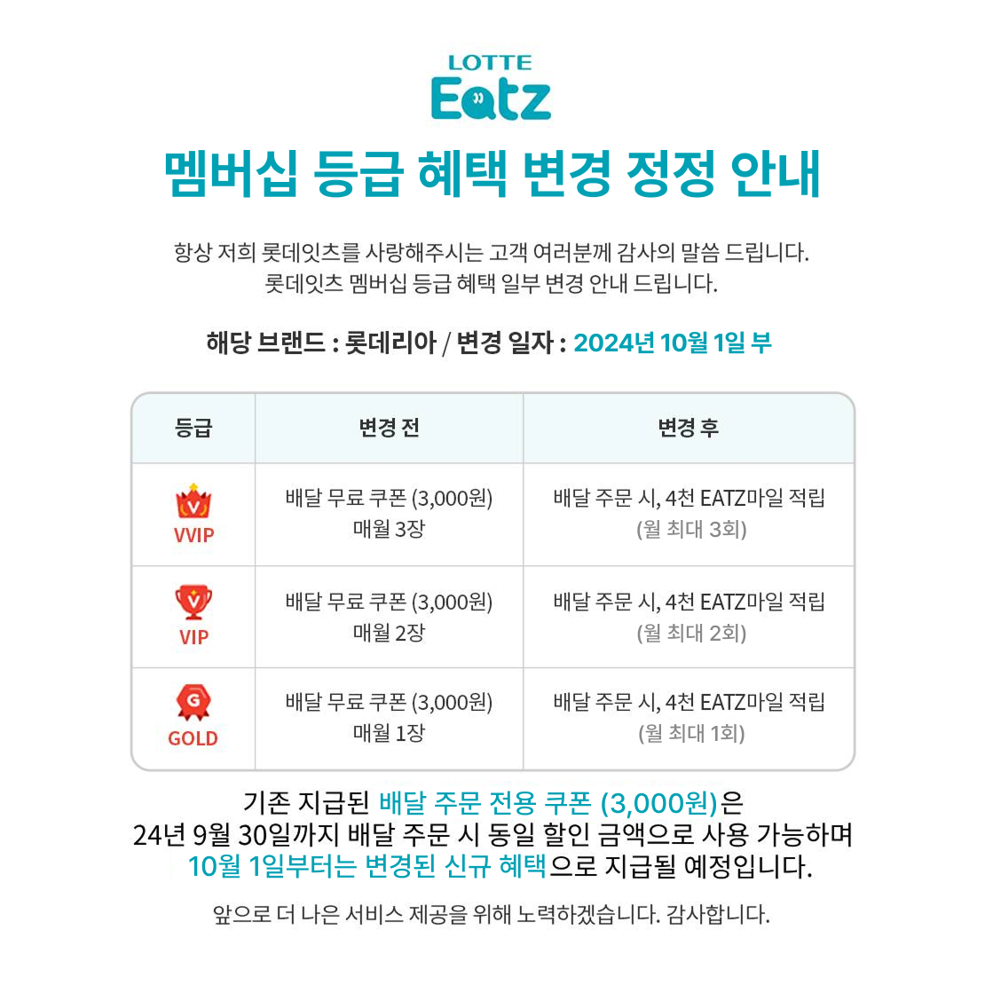LOTTE EATZ 멤버십 등급 혜택 변경 정정 안내 아래 상세내용 참고
