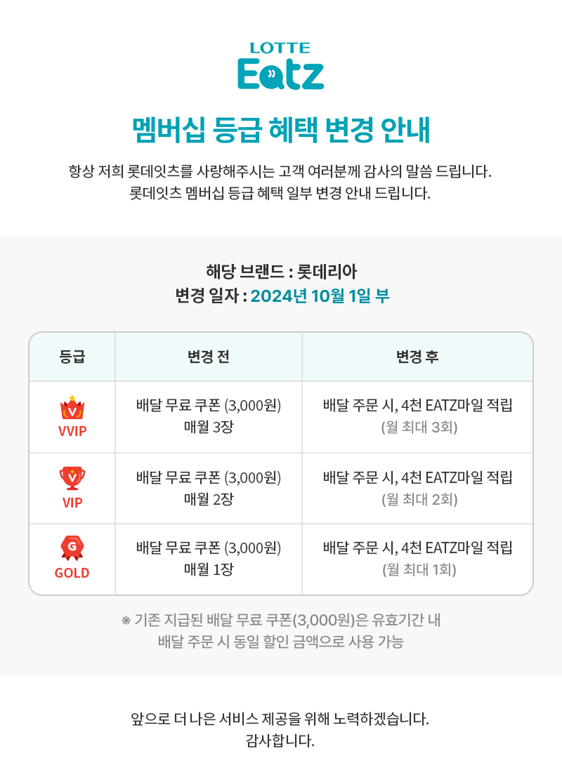 LOTTE EATZ 멤버십 등급 혜택 변경 안내 아래 상세내용 참고